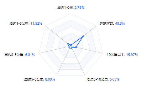 亚星管理平台(中国游)官方网站