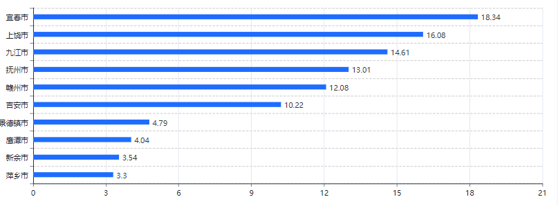 亚星管理平台(中国游)官方网站